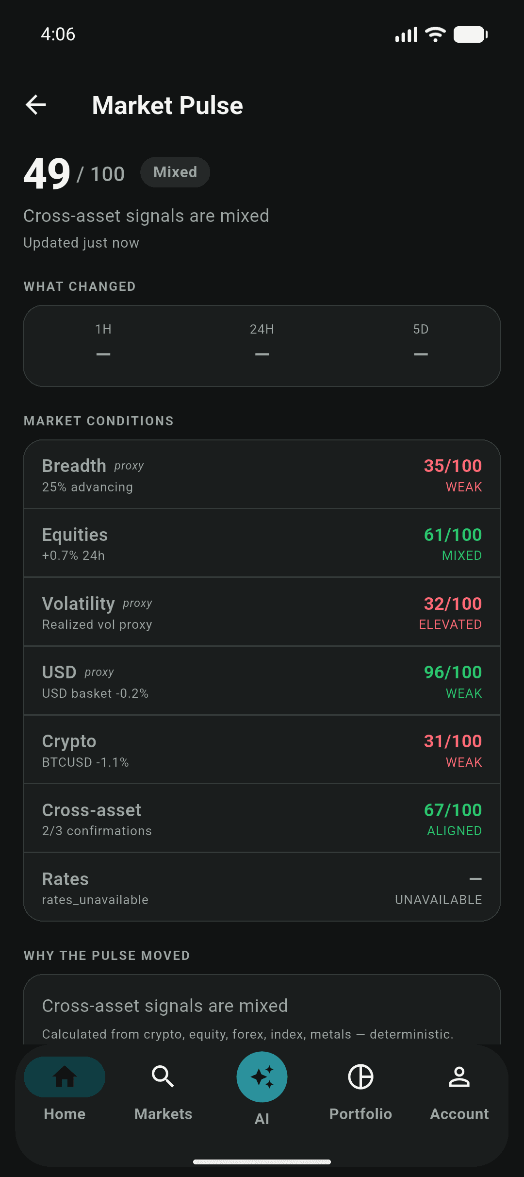 Evorayn Market Pulse development screen with example data